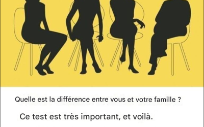 Laquelle de ces femmes est la plus âgée ? Un test qui révèle comment vous traitez les autres.