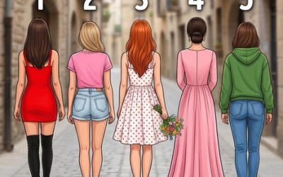 Votre choix révèle votre personnalité